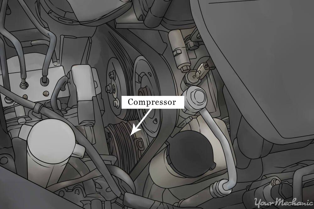 How to Replace an Air Conditioning Belt YourMechanic Advice